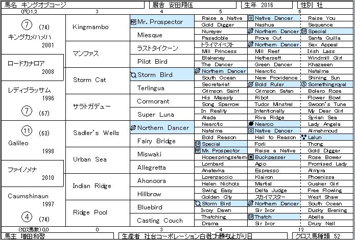 KingofKoji6.jpg