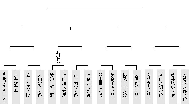chouketsu (1)
